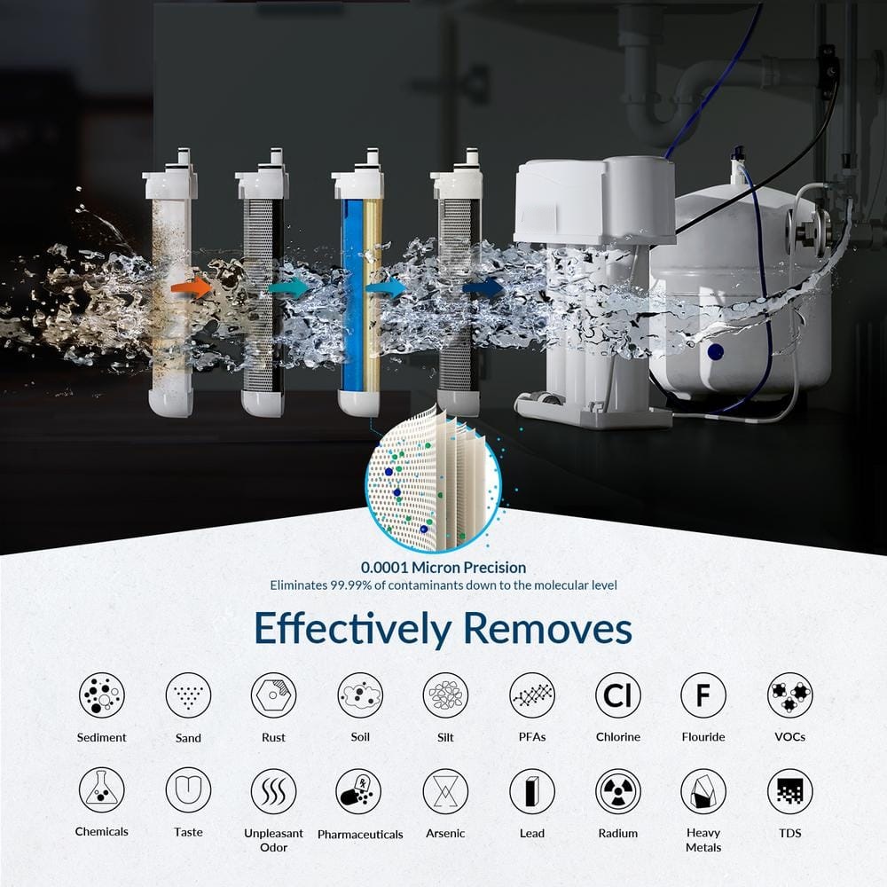 Reverse osmosis filtration stages and the contaminants it removes