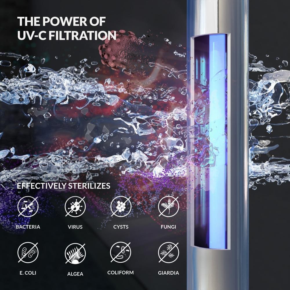 UV-C light sterilizing bacteria, viruses, cysts, fungi, E. coli, algae, coliform, and giardia